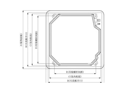 风管机如何消音,通风管道怎么如何消音