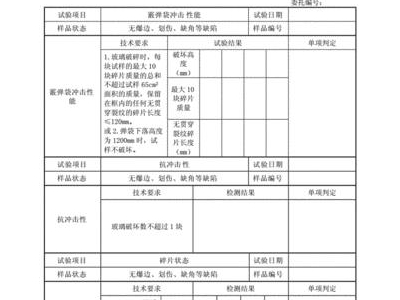 玻璃棉种检验报告怎么看密度,玻璃棉板检验报告