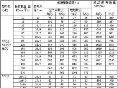 玻璃棉热阻值怎么计算,玻璃的热阻