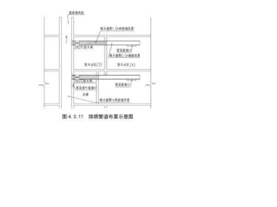 管道的耐火极限要求(什么是材料或构件的耐火极限？)（管道的耐火极限不低于）