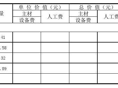 消防通风管道安装每平方报价表,消防排烟风管多少钱一平方米（消防通风排烟系统多少钱一平方）