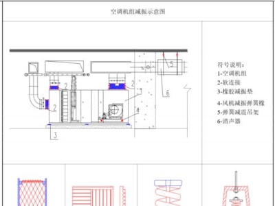 风管送风消音器,排风管道消音器