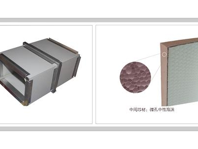 排风管道消音原理,通风管道消音器原理图