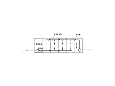 吸风管道消音器,排风管道消音器