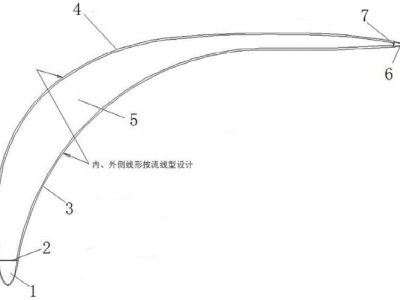 风管消音箱导流叶片怎么做,防排烟风管导流叶片