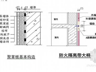 室内保温材料施工方法(墙面保温材料施工方法有哪些？)（室内墙面保温用什么材料）