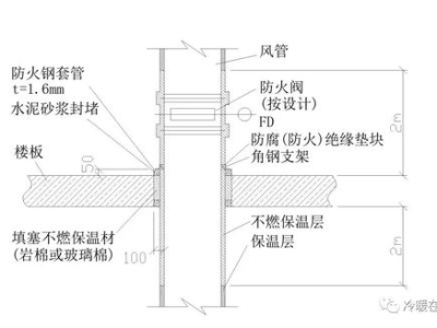 保温风管穿墙需要套管吗,采暖管穿墙时为什么要装套管（风管穿墙是否需要套管）