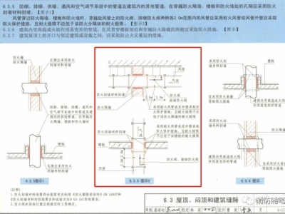 通风管道防火板包裹安装视频(通风管道外面包裹一层叫什么)