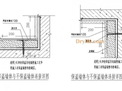 保温层材料图例,大楼外保温层材料为什么是黑色的？（高层的外墙保温材料是黑色的）